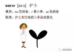 nu拼音的汉字