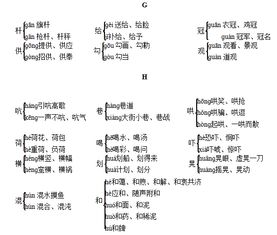 尽的多音字是什么?