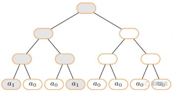 关于Plasma(等离子体)的讲解详细资料