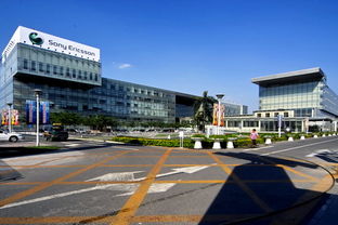 望京科技创业园是国企吗，望京科技创业园地址