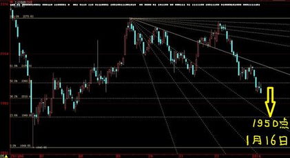 既定是什么意思