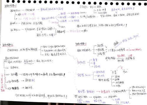 津津有味反义的成语