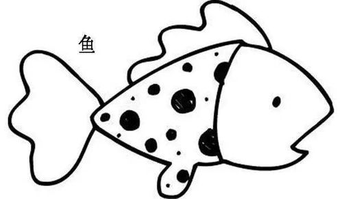 简笔画简笔画图片大全，晋剧脸谱简笔画的简笔画简笔画