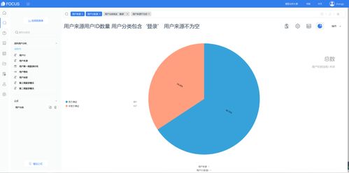 5w1h管理方法是什么，5w1h的经典案例范文