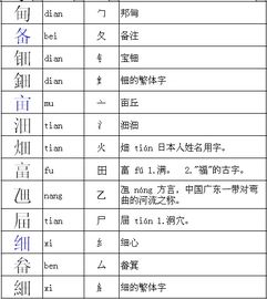 累的部首是什么偏旁