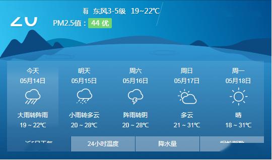 哪个天气软件比较准确