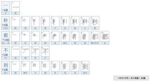 汉字“秒”的意思是什么秒字笔画是多少