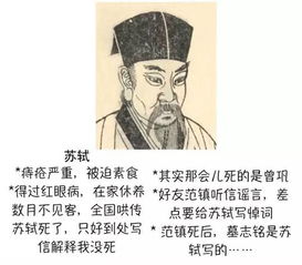 唐宋八大家简介