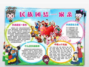 中华民族一家亲手抄报文字内容