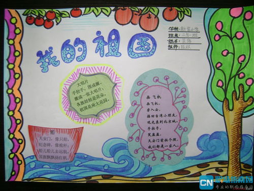 国家手抄报怎么画，国家手抄报模板