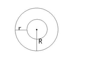 环形面积公式用字母表示，环形面积公式怎么求