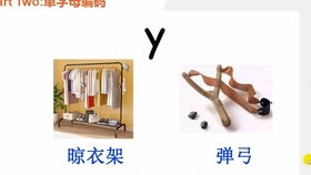 252个常用英语词根如何记忆，252个常用英语词根思维导图