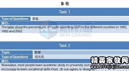 北京雅思报名时间2023，北京雅思报名时间