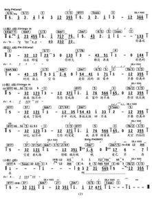 周杰伦《花海》简谱是怎么样的?