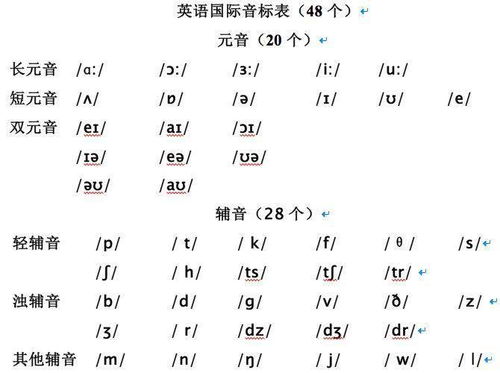 class是什么意思