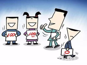 高考考了零分怎么办