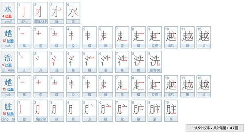 洗的笔顺怎么写