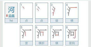河的笔画顺序