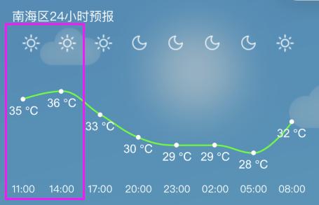南海区天气预报15天查询百度，明天南海区天气预报