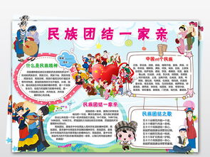 民族一家亲手抄报简单又漂亮，民族一家亲手抄报图片一等奖全国