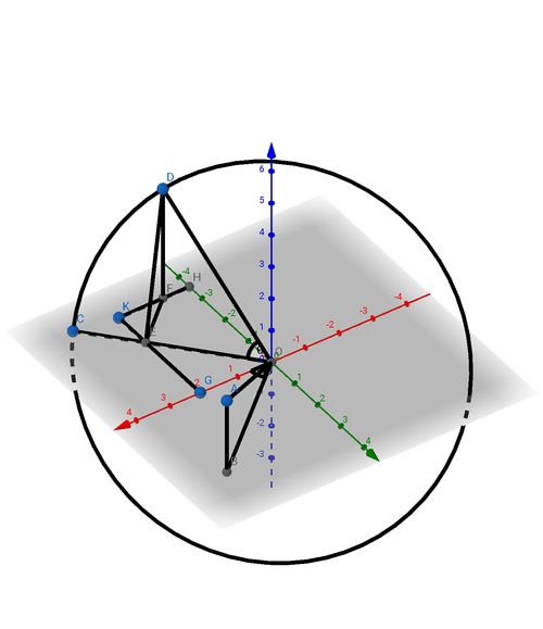 对数螺线怎么转换成参数方程