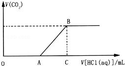 物质的量浓度的公式是什么