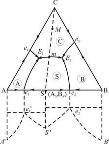 二元化合物的定义，十电子的二元化合物
