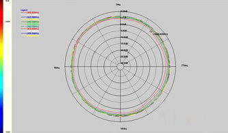 增益是什么意思呢，增益其所不能其啥意思