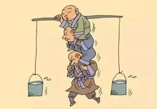 什么叫换位思考?