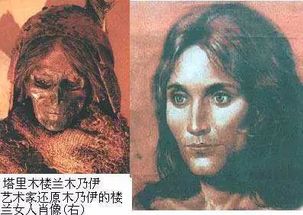 吐火罗人是现在哪国人，吐火罗人长相