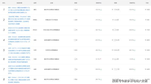 火可以组什么词语