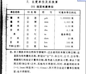 长度单位的进率是多少?