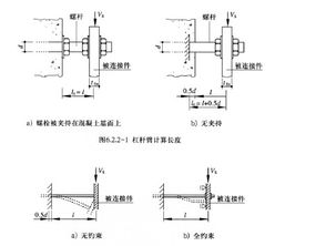 截面抵抗矩W怎么计算，圆形截面抵抗矩
