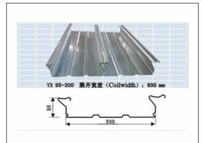 截面抵抗矩计算公式