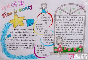 珍惜时间的手抄报内容大全