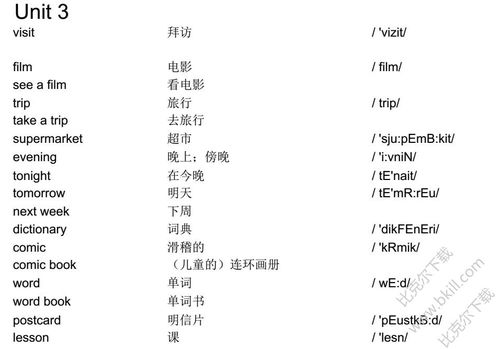 小学六年级上册英语单词表是啥?