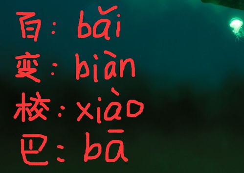 巴怎么读 巴的拼音是什么