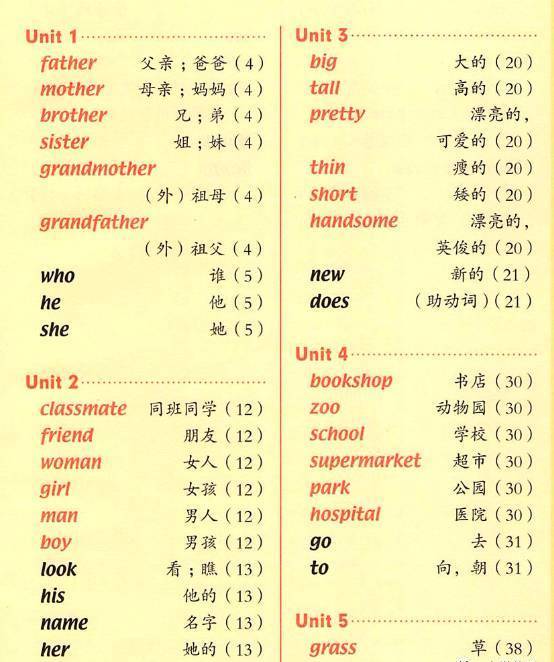 人教版新课标六年级上册英语单词表的单词
