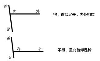 天崩地坼是什么意思，天寒地坼是什么意思