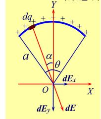 为什么原子核带正电荷,正电荷到底是什么东西?