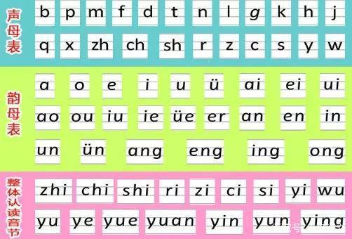 凑成的拼音怎么读，凑成的拼音怎么拼写