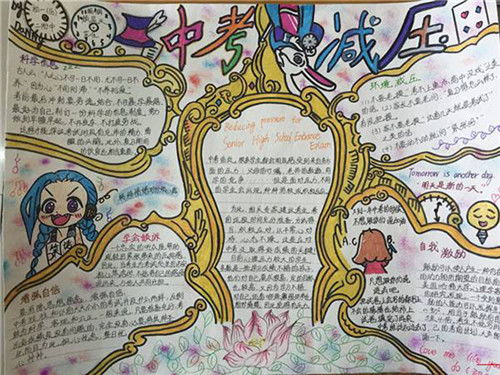 迎接中考成就梦想手抄报内容