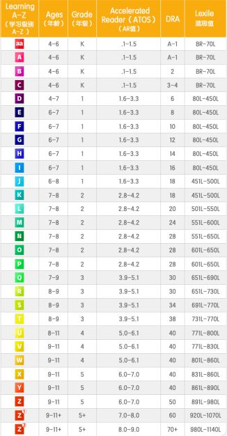 买得起英语短语，负担得起买得起英语