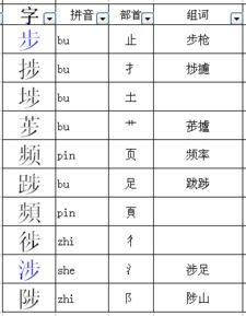丝的偏旁部首是什么