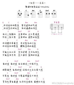 尤克里里谱子大全弹唱，尤克里里谱子囍