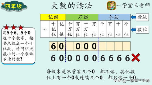 过去的读音过去的读音是什么