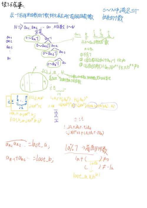 恶的拼音是什么?