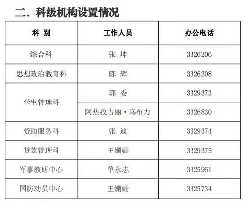 新乡市邮编号是多少，新乡市邮编号453000在什么区