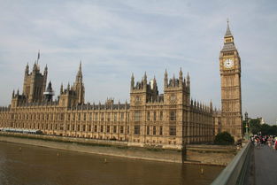 英国标志性建筑是什么?