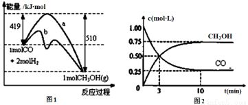 次氯酸的分解化学方程式